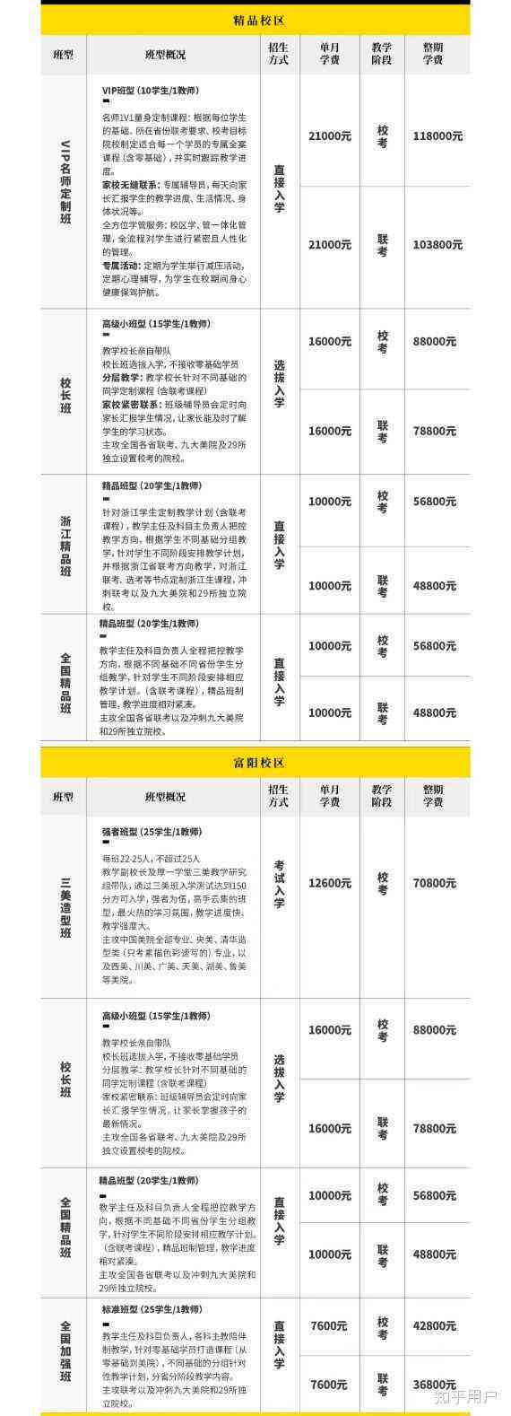 AI创作服务收费详情：费用、标准及常见问题解析
