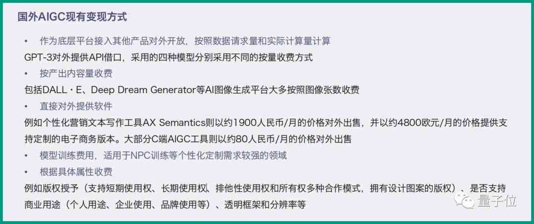 AI创作服务收费详情：费用、标准及常见问题解析