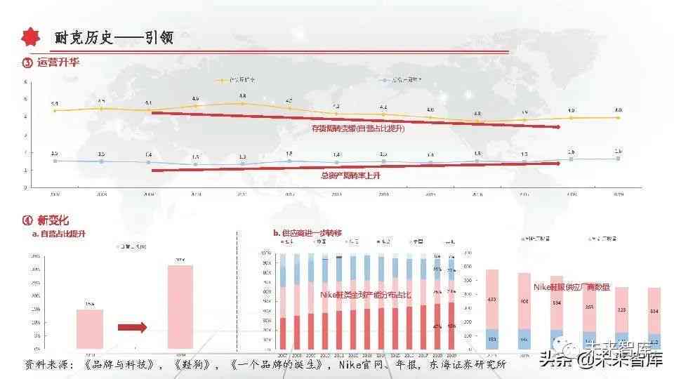 AI赋能下的服装设计产业革新：深度分析报告及未来趋势预测