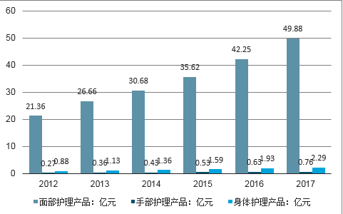 AI赋能下的服装设计产业革新：深度分析报告及未来趋势预测