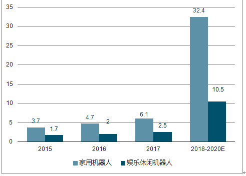AI赋能下的服装设计产业革新：深度分析报告及未来趋势预测