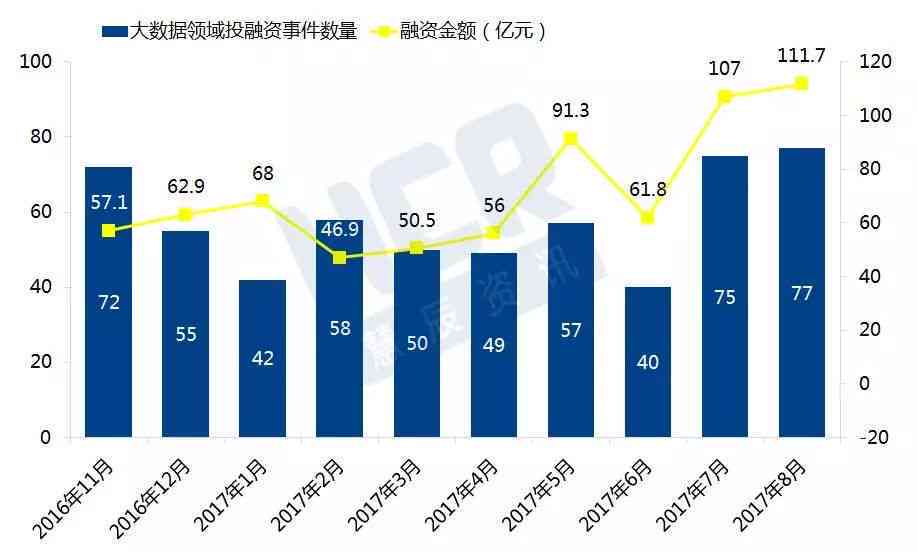 AI赋能下的服装设计产业革新：深度分析报告及未来趋势预测