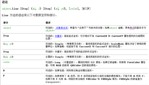 如何掌握AI写作的关键关键词技巧与实践