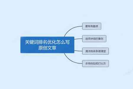 如何掌握文章写作中关键词的原创技巧与关键要点