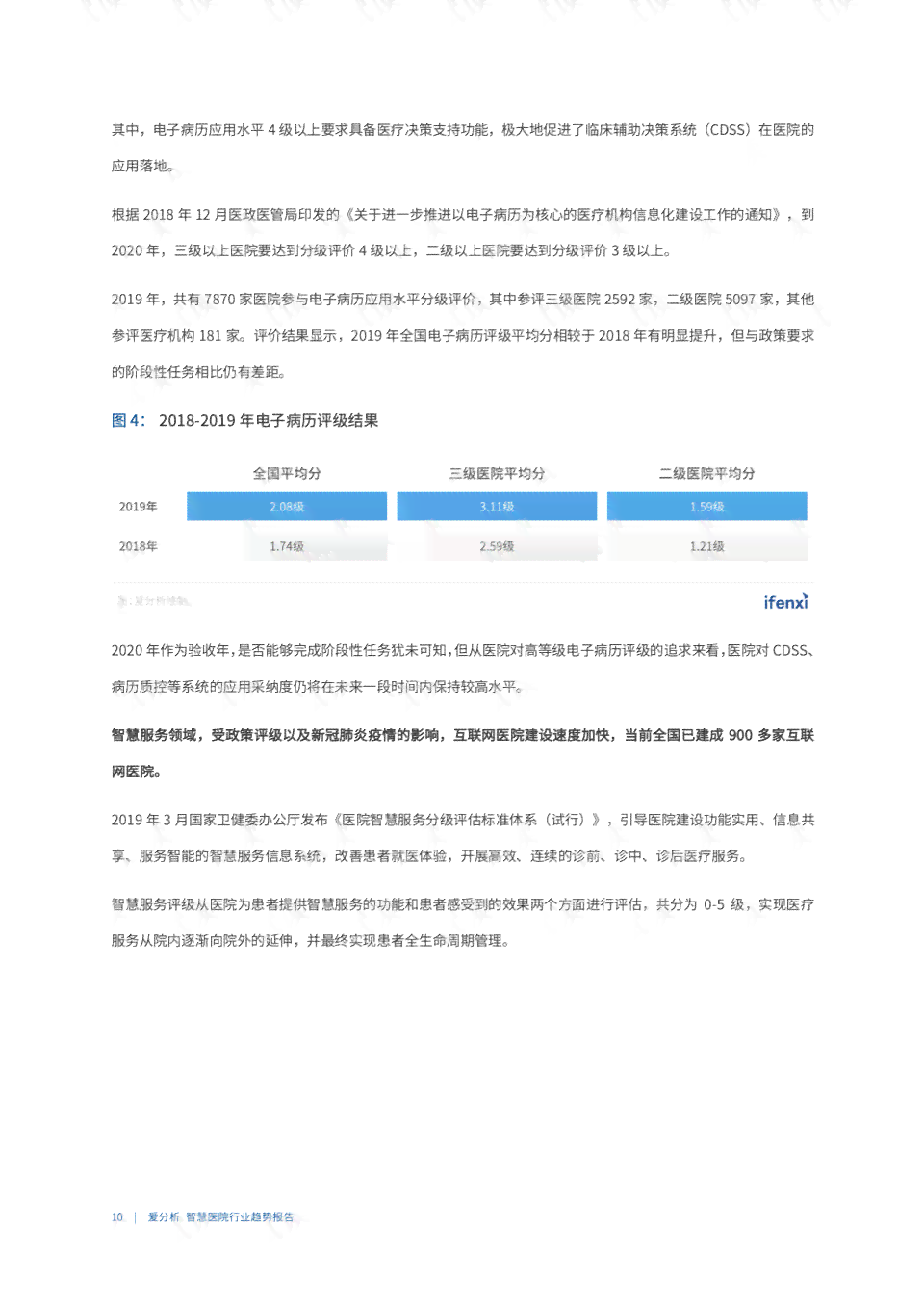 腾讯调研报告总结：分析与反思完整报告