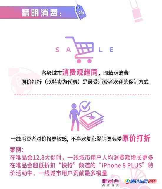 腾讯公司企业调查报告：文库精选深度调查报告范文