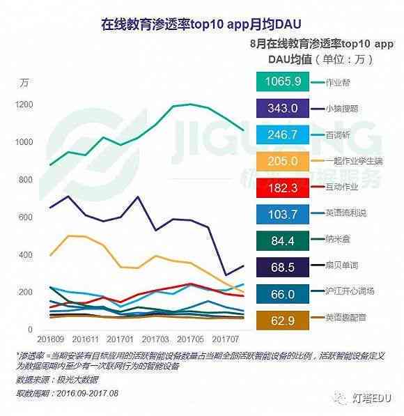 腾讯综合市场分析报告：用户需求、行业趋势与竞争态势全景解读