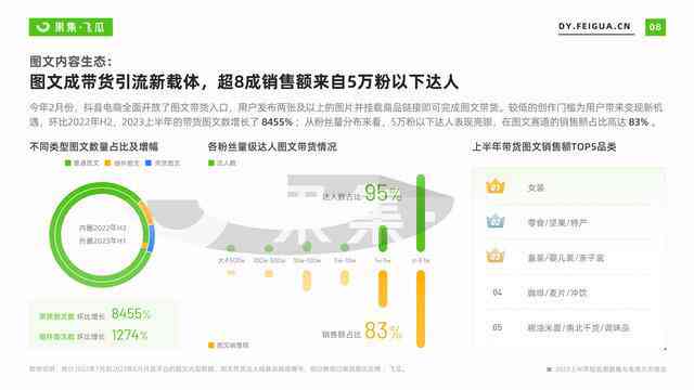 ai智能写作小红书文案生成工具：在哪、如何使用及编辑器推荐