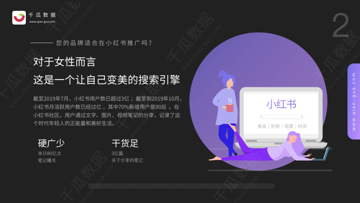 小红书高效文案创作助手：全能编辑工具，一键解决内容创作与优化难题