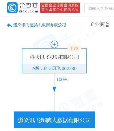 科大讯飞智能写作助手为何不了？网人都在用的最新工具怎么就不了？