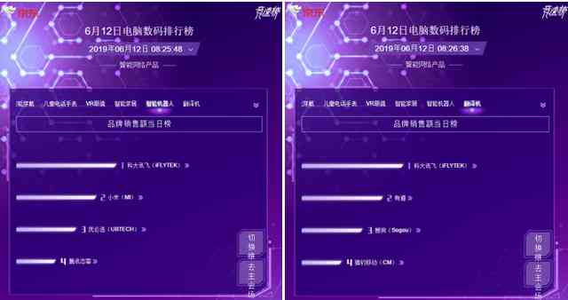 科大讯飞AI作答笔使用方法及一代二代通用性、充电与开机指南