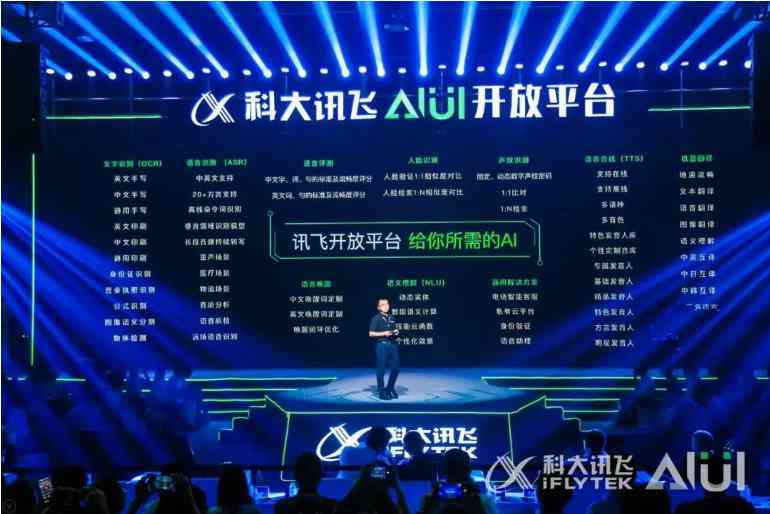 科大讯飞写作ai怎么
