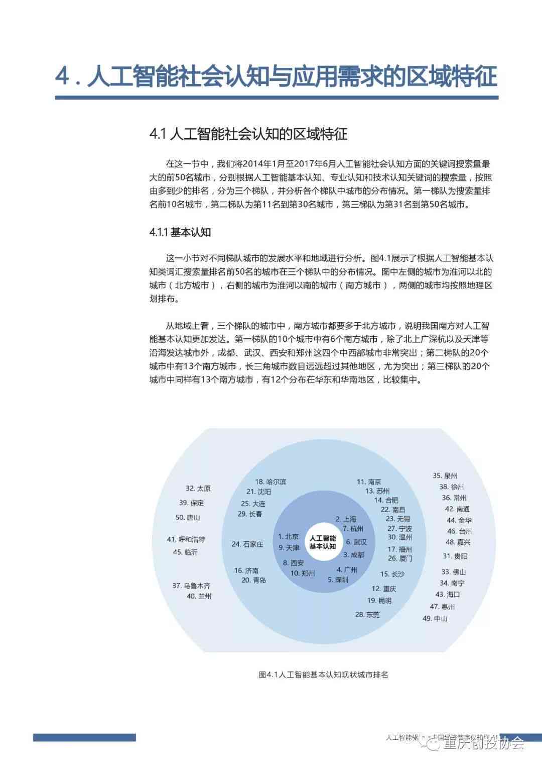 ai智能自我认知报告怎么写