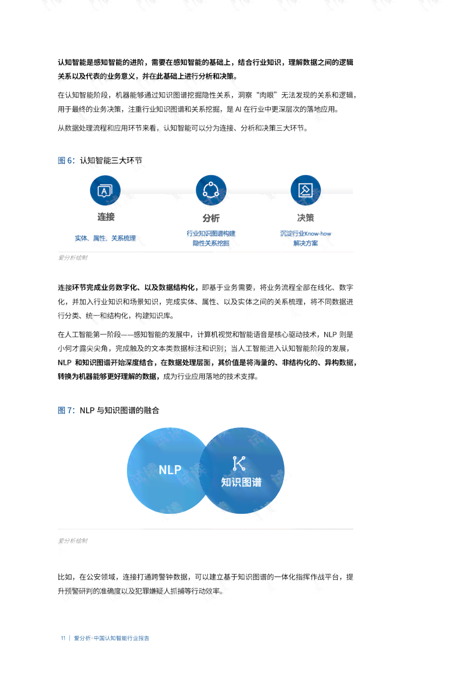 ai智能自我认知报告怎么写