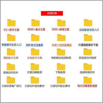 抖音文案批量导出攻略：全面解决、整理与优化技巧