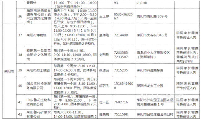 学生综合素质评价：基于社会调查报告的AI生成文库版评价报告