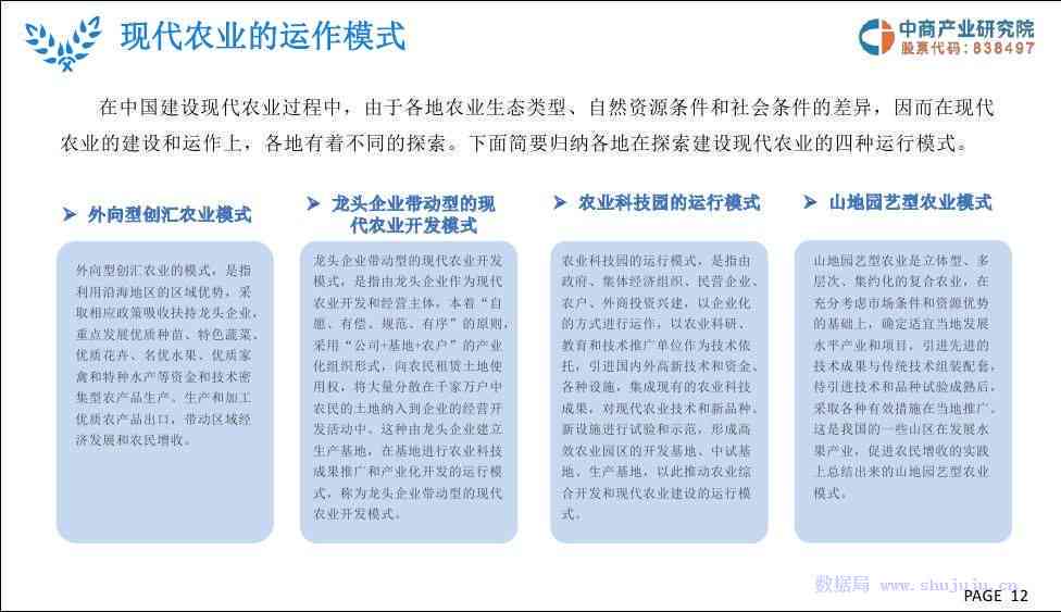 文库精选：社会调查报告怎么高效制作与社会调查深度解析