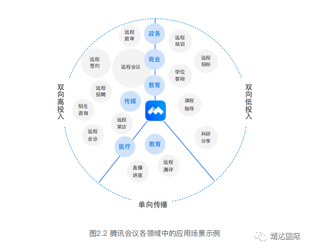 AI写作全面解析：优势、应用场景与未来发展趋势