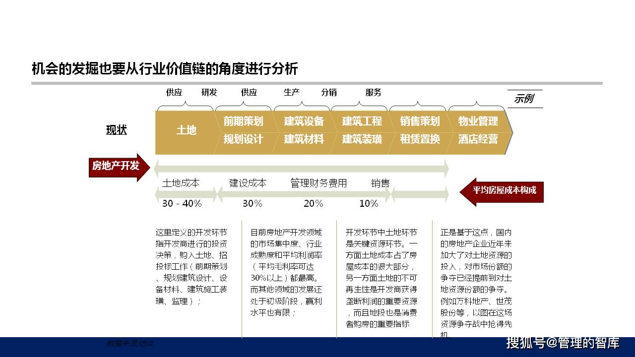 ai脚本做随机爱心怎么做的：实现方法与步骤解析