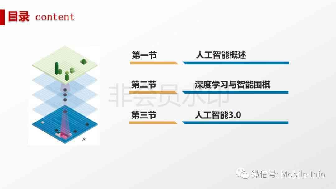 深度解析：AI写作原理、技术应用与未来发展前景