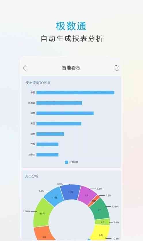智能AI生成报告软件：支持手机版及智能报告生成系统
