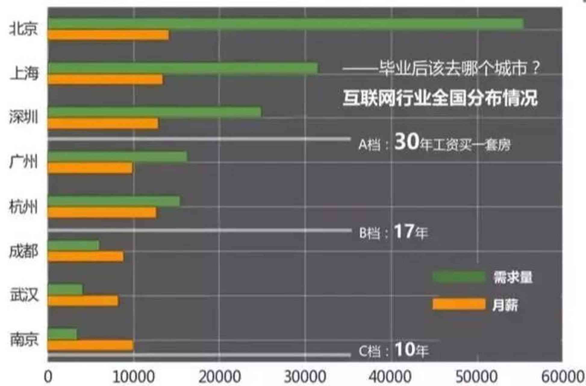 字节跳动AI Lab工作地点及职场环境揭秘：全面解析就业前景与地理位置