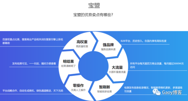 AI员工全能电商文案攻略：全面覆产品推广、营销策略与用户互动解决方案