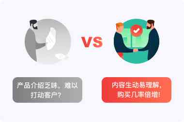 AI员工全能电商文案攻略：全面覆产品推广、营销策略与用户互动解决方案