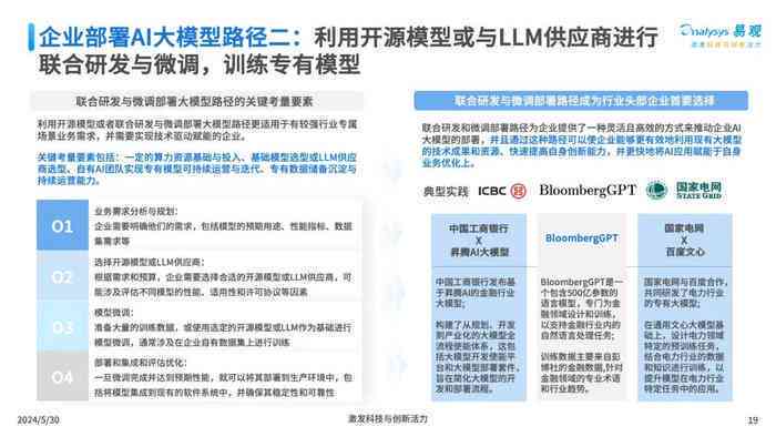 AI写作助手功效与安全性评估：深入分析实用性与隐私保护问题