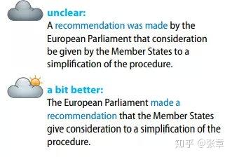 和朋友用ai文案怎么说英语：给朋友英文文案创作指南
