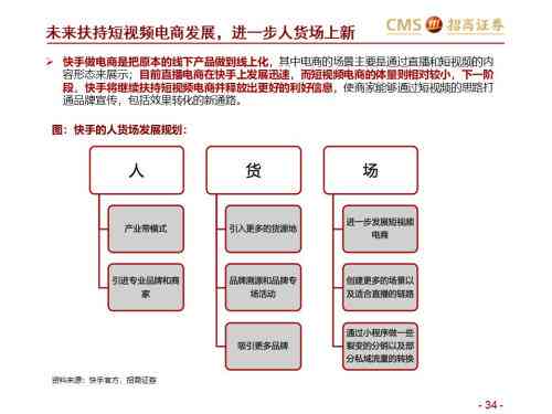 深入解析AI写作软件开发：全面指南涵设计、技术选型与用户需求实现