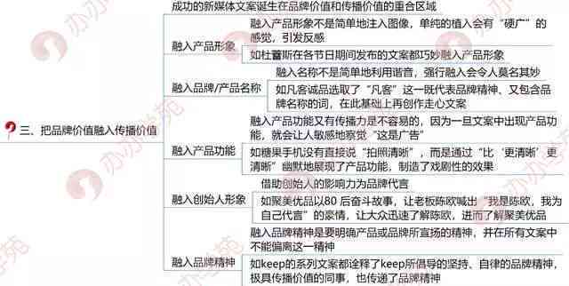 揭秘新媒体文案创作全攻略：从策划到传播，全方位掌握文案营销精髓