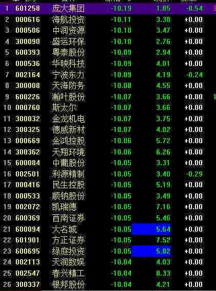 智能研报全解析：揭秘AI如何助力金融投研，提升决策效率与准确性