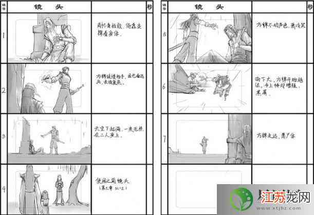 产品镜头生成脚本：分镜头创作工具也叫什么？