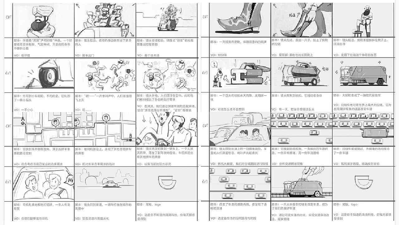 ai绘画分镜手稿脚本怎么做出来的：从构思到成品的创作指南