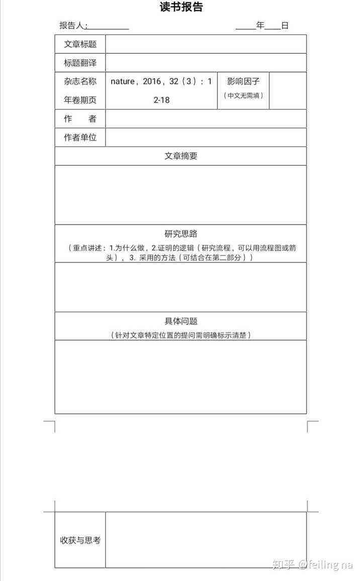 如何撰写一份详尽的读书报告：探讨读书报告应该包含哪些内容