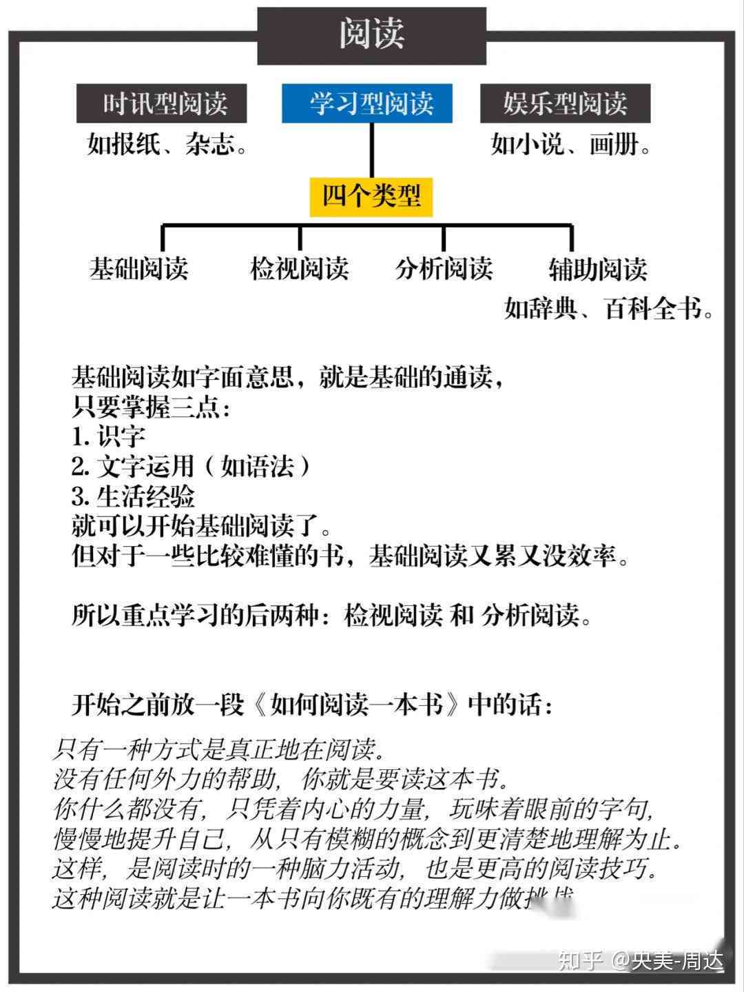 深入解读《写读书报告的心得体会》：从方法技巧到实践应用的全攻略