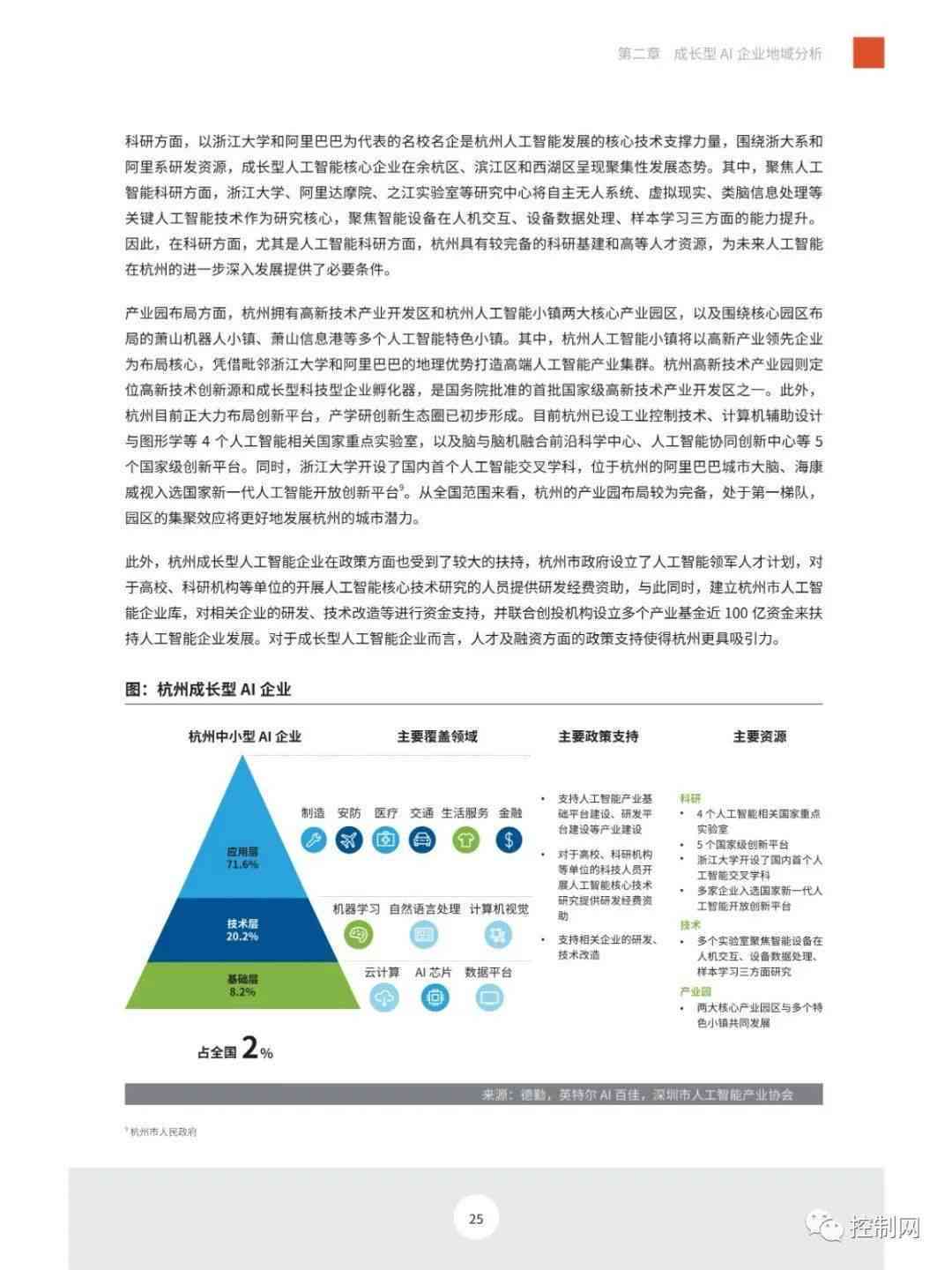 ai模拟面试报告总结范文：撰写指南与示例