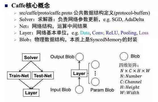 模拟面试心得体会报告：总结反思与深度心得分享