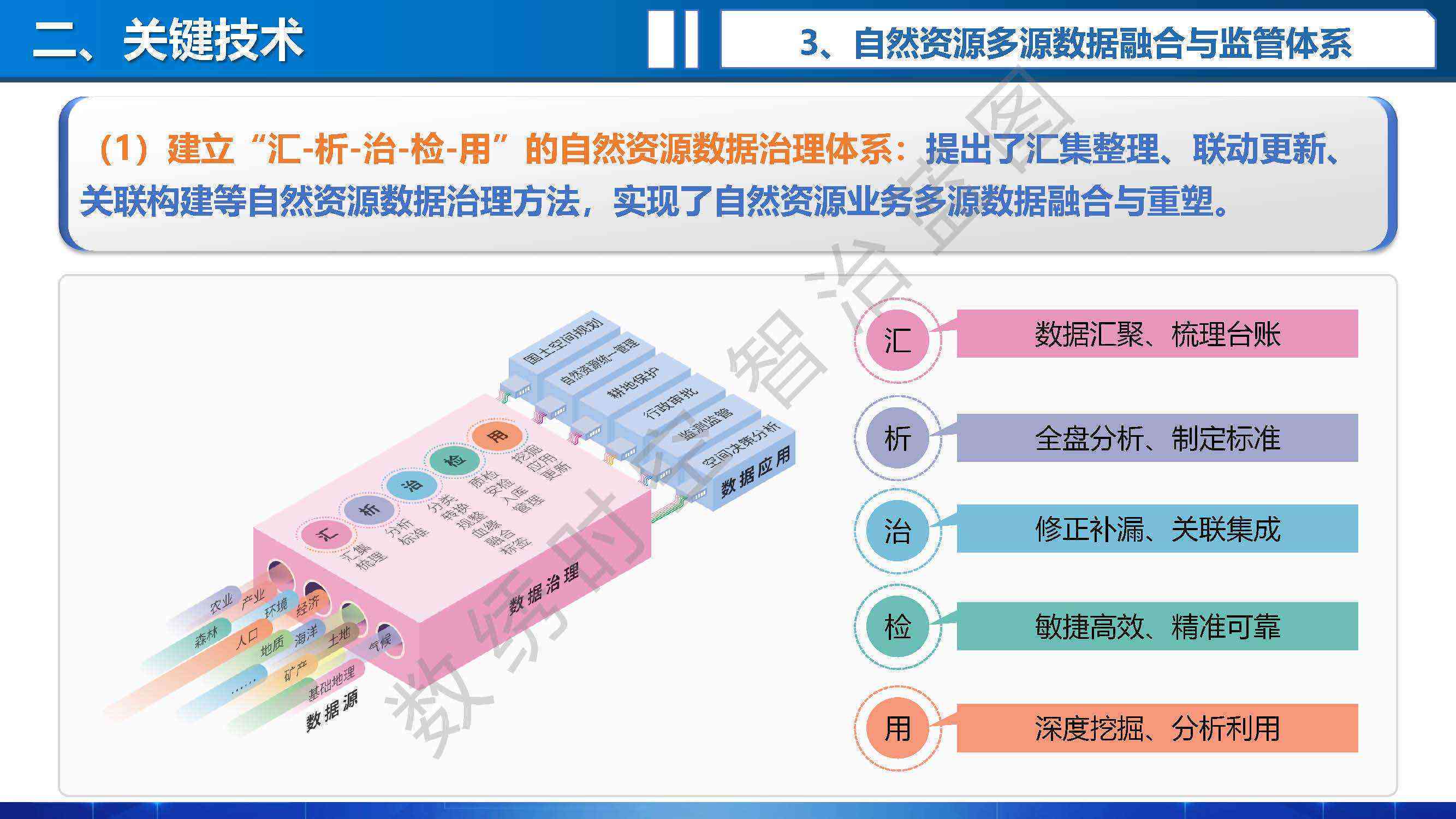 AI智能审核与优化：全面监管文案素材，提升内容质量与合规性