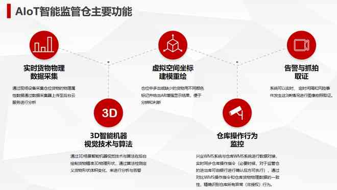 ai智能监管文案