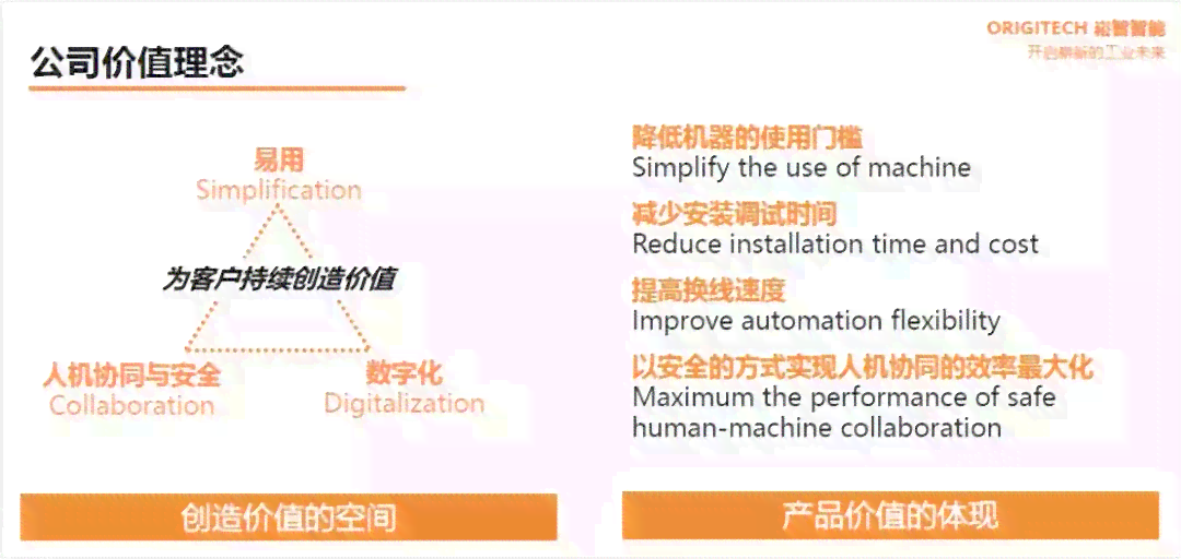 AI赋能下的设计创新：智能UI创作新篇章