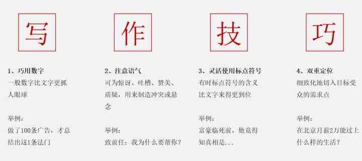 信息流广告文案AI生成网站：创意撰写与参考大全