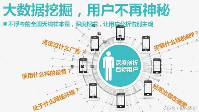如何制作高效信息流广告：掌握信息传递的艺术与技巧