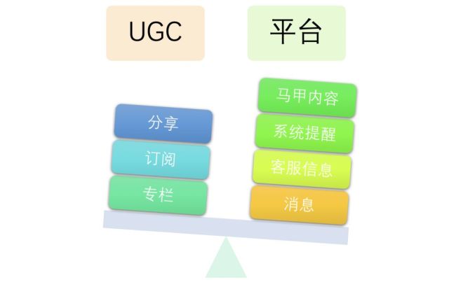如何制作高效信息流广告：掌握信息传递的艺术与技巧