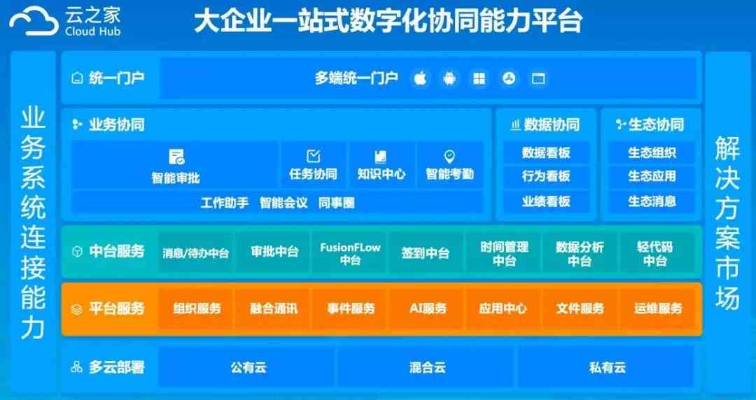 智能悬浮大师：全能免费AI提词器，安助力高效提词