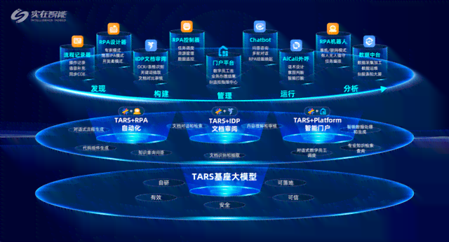 探索手机AI文案改写利器：2023最新热门工具盘点与功能详解
