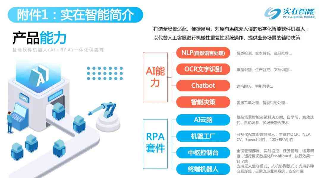 全方位解析：AI创作电脑的综合运营策略与用户需求解决方案