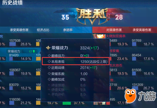 荣耀王者辅助脚本：自动与一键安装，轻松提升战斗力
