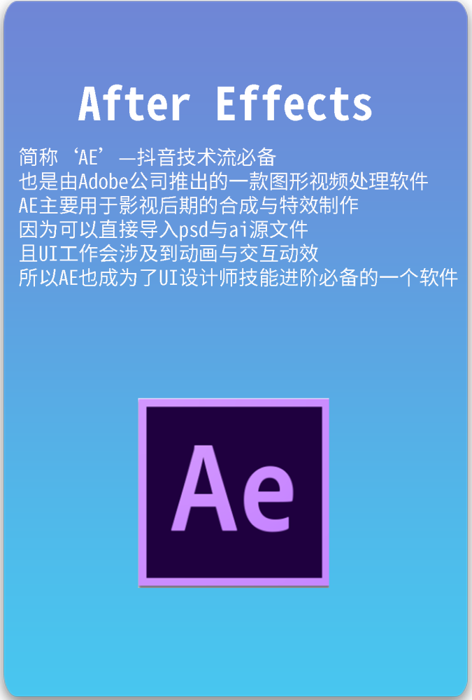 AI动画设计：内在原则、设计师招聘要求、设计软件及招聘信息概述
